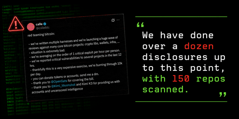 Bitcoin Red Team Reports Disclosures Across 150 Repositories