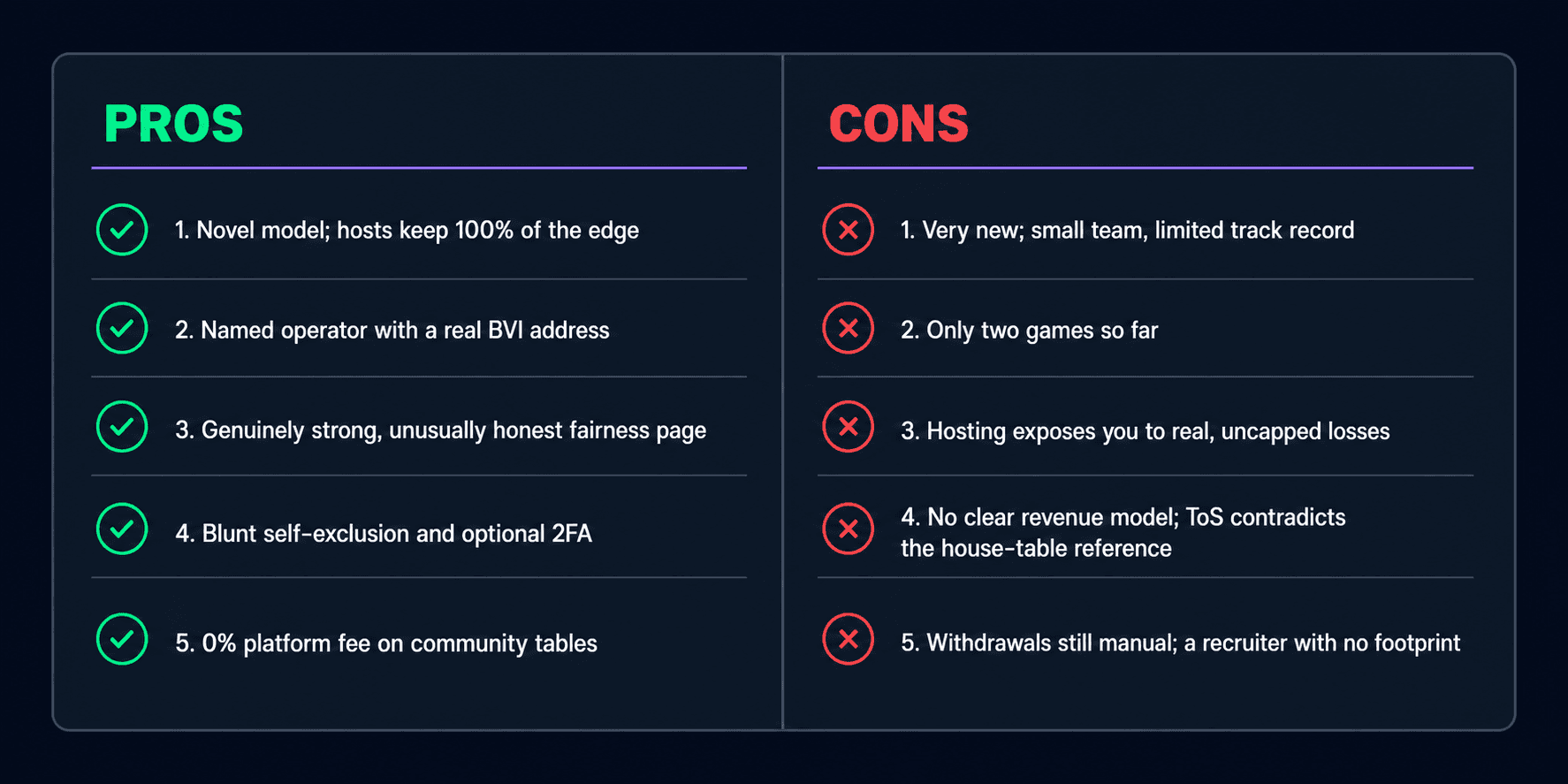 YourCasino Pros and Cons