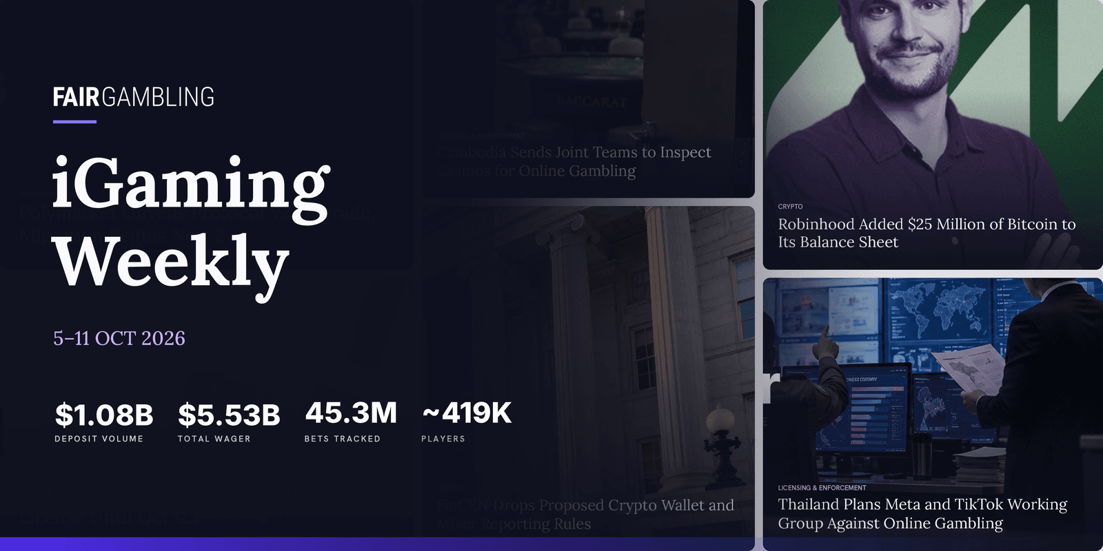 FairGambling iGaming Weekly, October 5–11