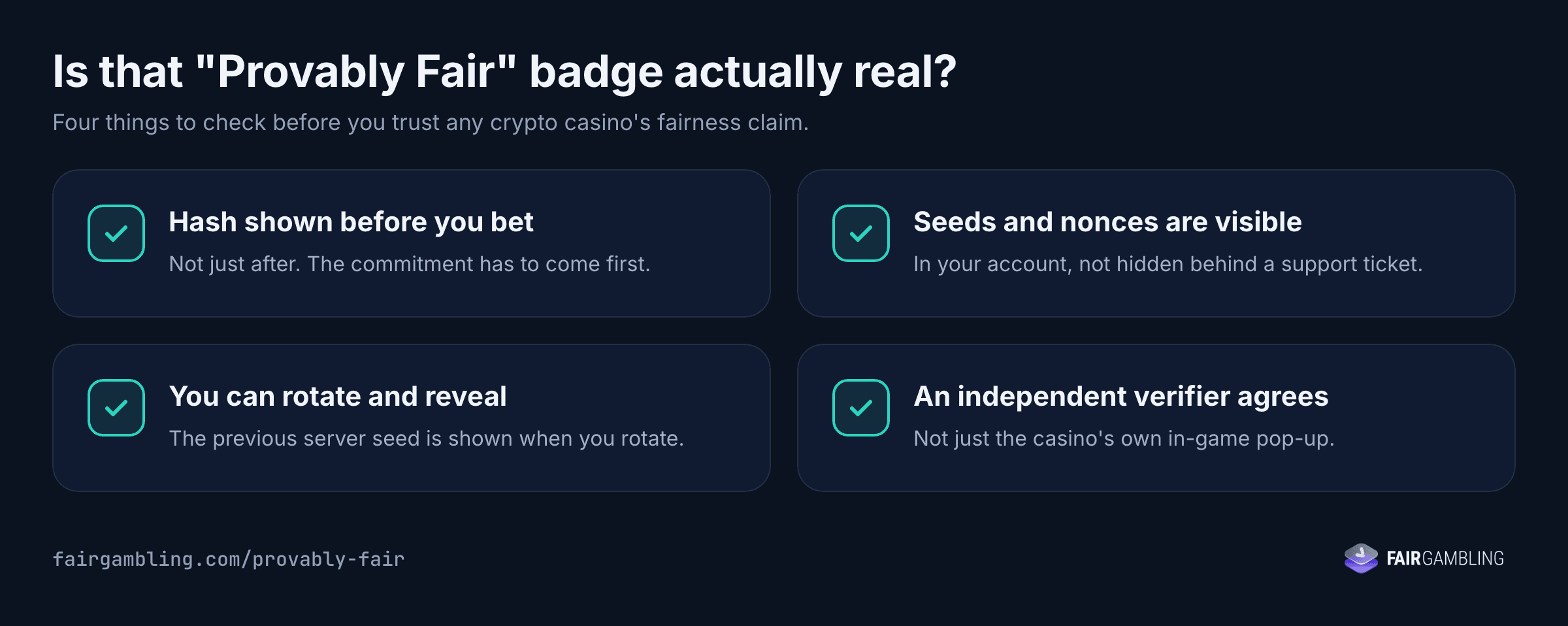 Provably fair checklist: hash shown before you bet, seeds and nonces visible, rotate and reveal, independent verifier agrees