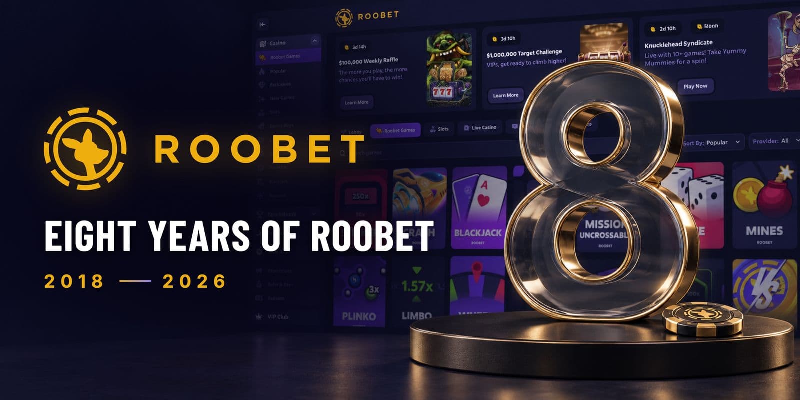 Roobet Hits Eight Years Second Only to Stake in Crypto Deposits