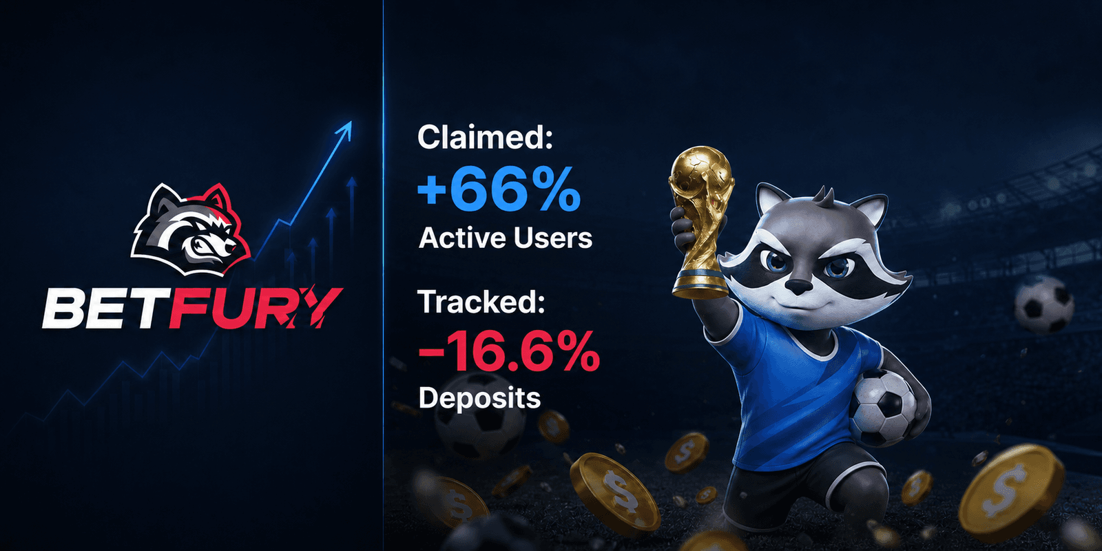 BetFury Reports 66% User Surge: But On-Chain Deposits Tell a Different Story