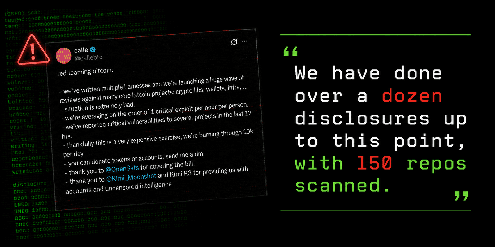Bitcoin Red Team Reports Disclosures Across 150 Repositories