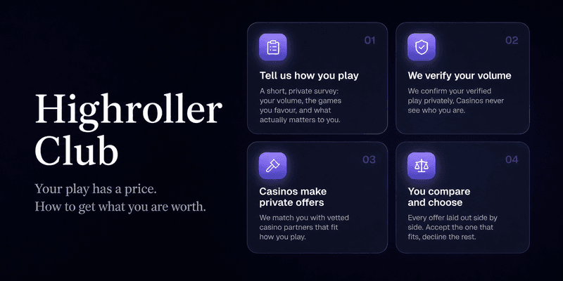 Your VIP Status Is Portable: How Casino Status Matching Works