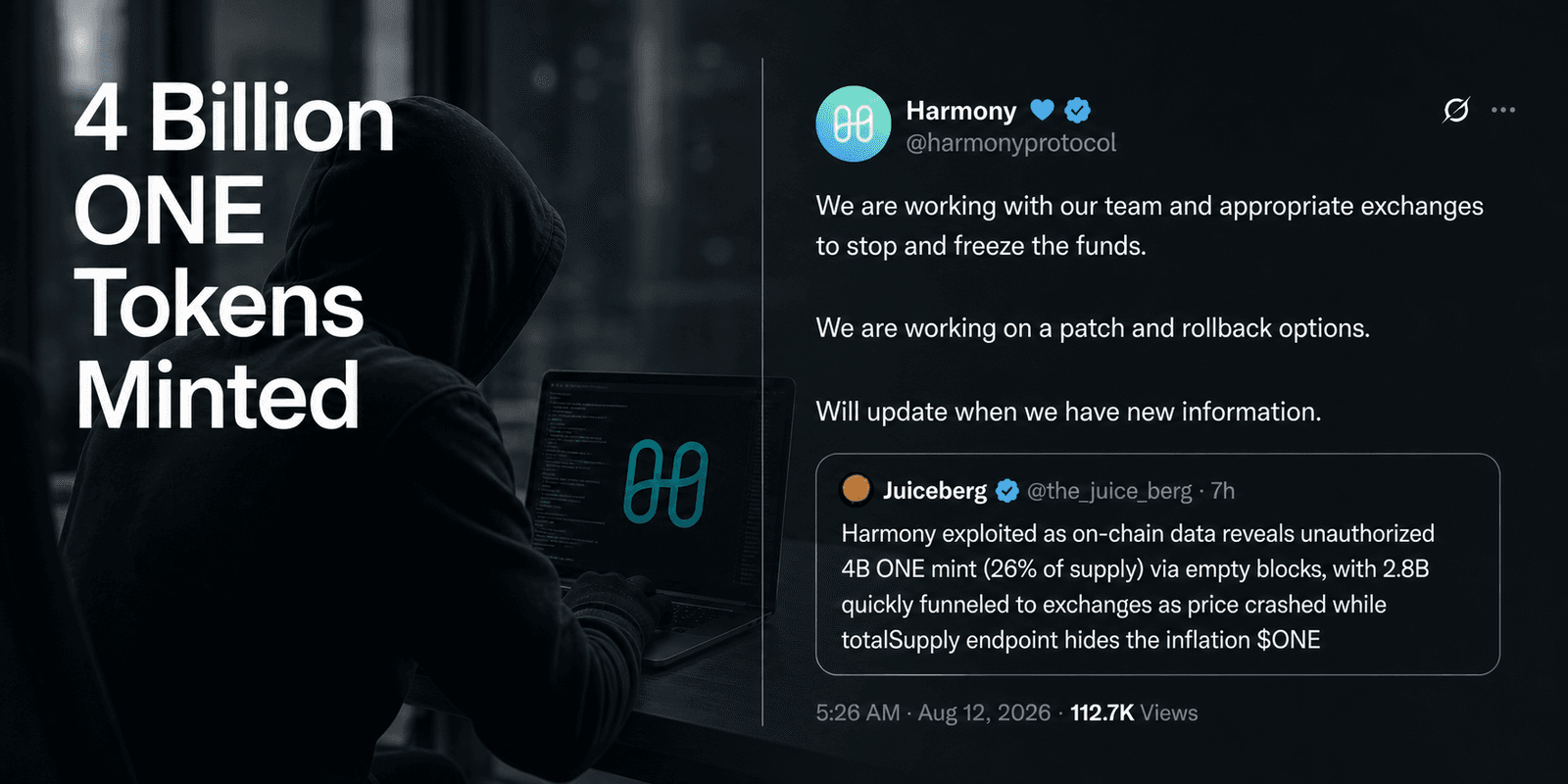 Harmony Exploit Mints 4 Billion ONE and Crashes the Token 35%