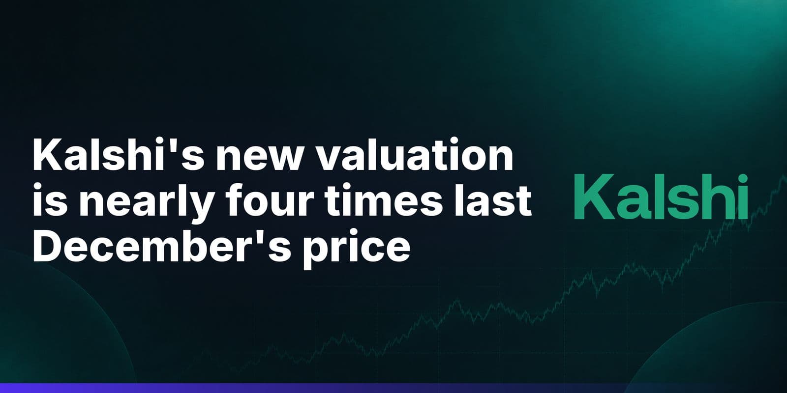 Kalshi Raises $1 Billion at $40 Billion Valuation Before Planned IPO