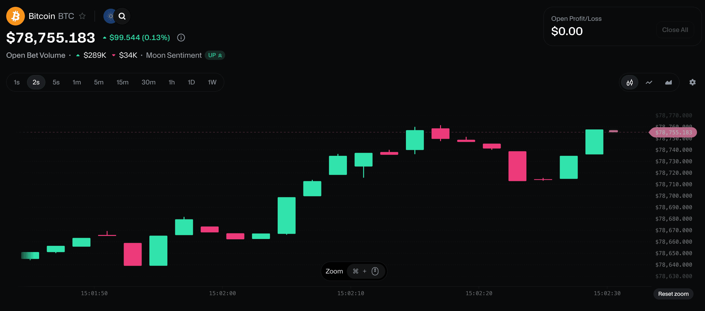 Moon.com position interface