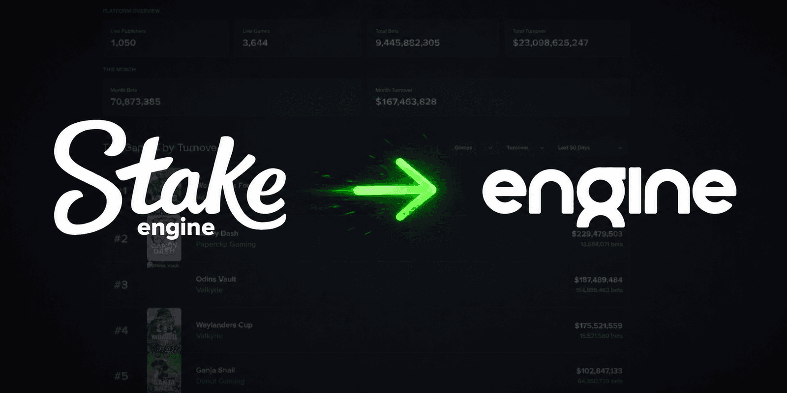 Stake Engine Rebrands as Engine and Preps Multi-Casino Support
