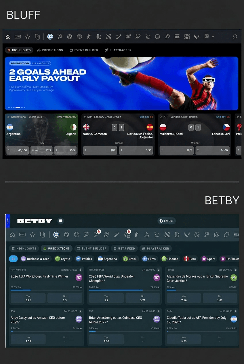Bluff network requests trace back to Betby
