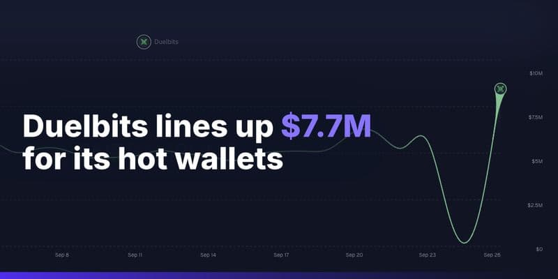 Duelbits Lines Up $7.7 Million to Refill Hot Wallets After Hack