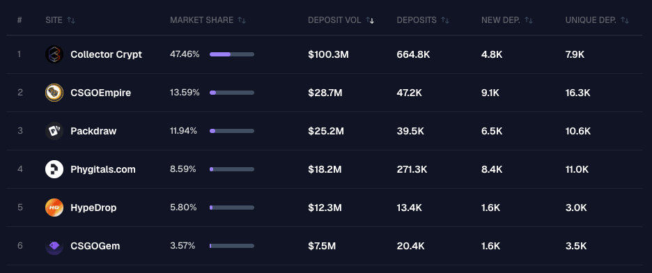 fairgambling case sites.png