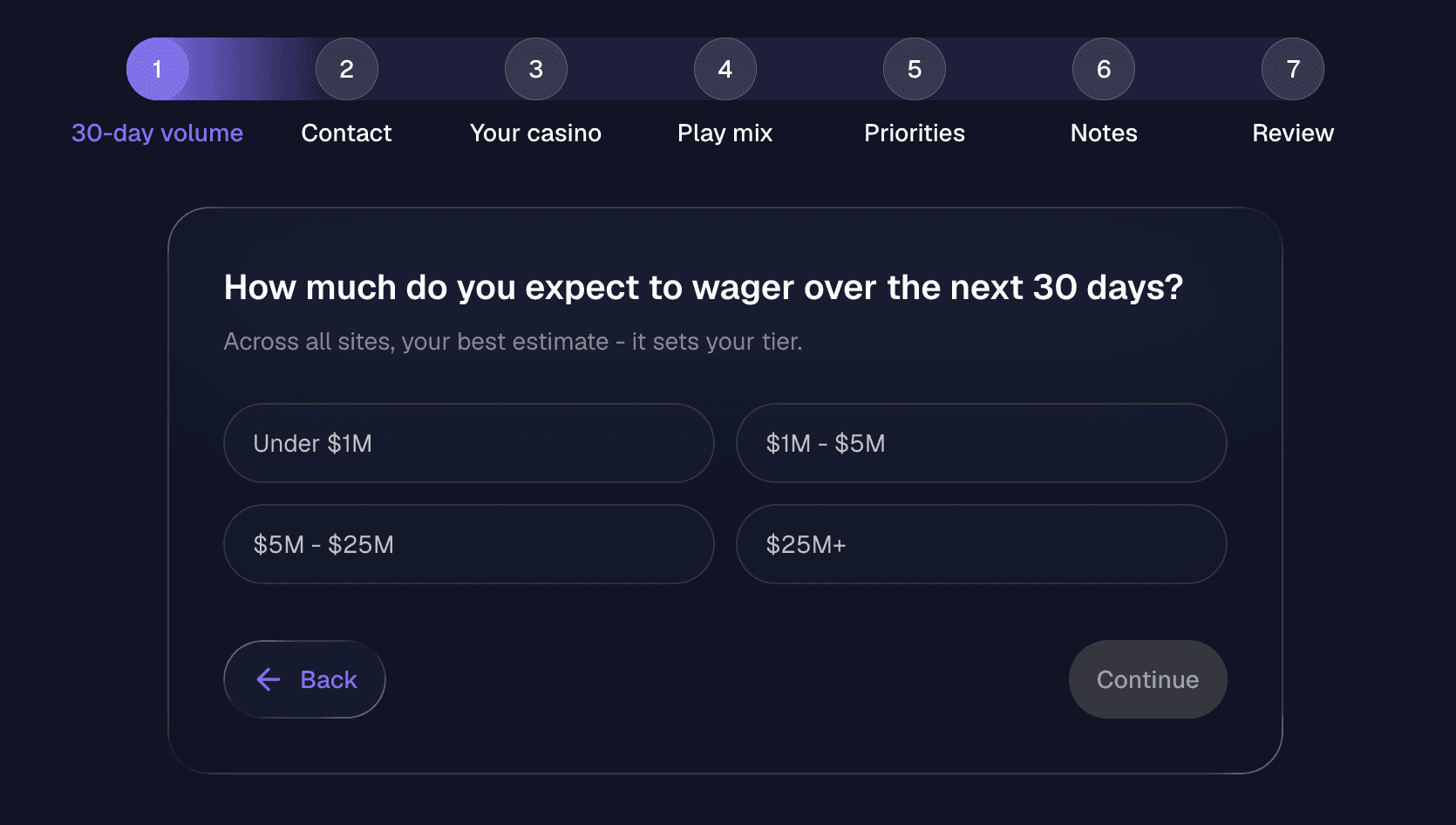 Preview of the FairGambling High Roller Club.
