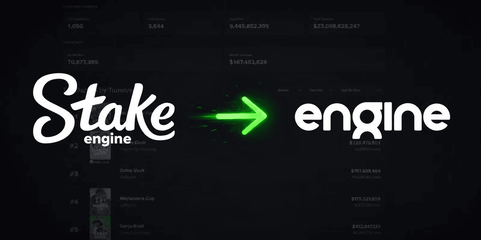 iGaming Weekly Aug 31–Sep 6, figure 1