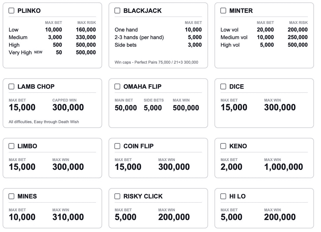 iGaming Weekly Aug 31–Sep 6, figure 3
