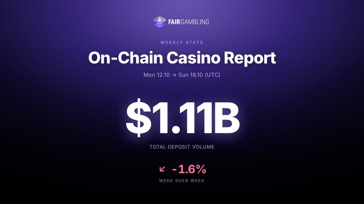 iGaming Weekly October 12–18, figure 9