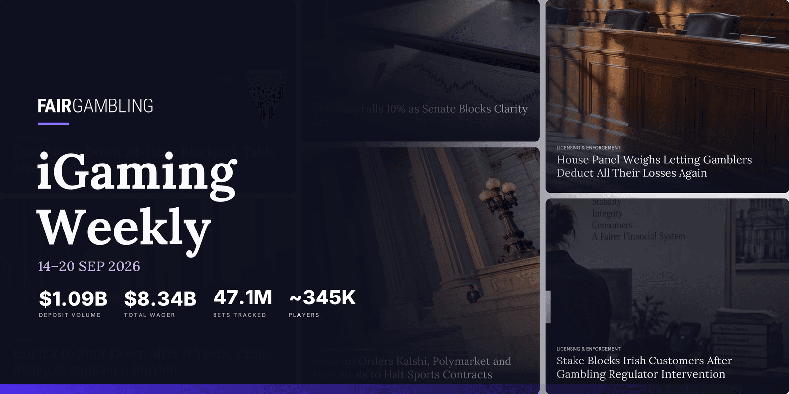 FairGambling iGaming Weekly, Sep 14–20, 2026