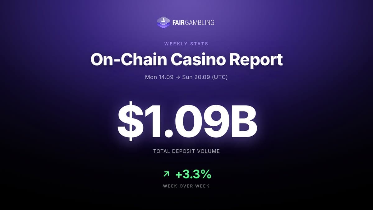 iGaming Weekly September 14–20, figure 8