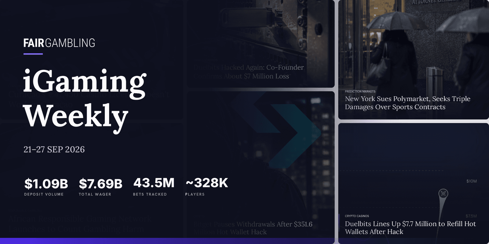 FairGambling iGaming Weekly, September 21–27