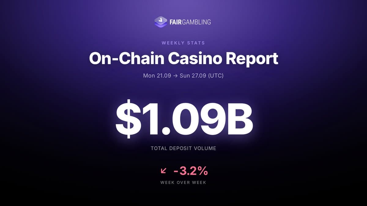 iGaming Weekly September 21–27, figure 9