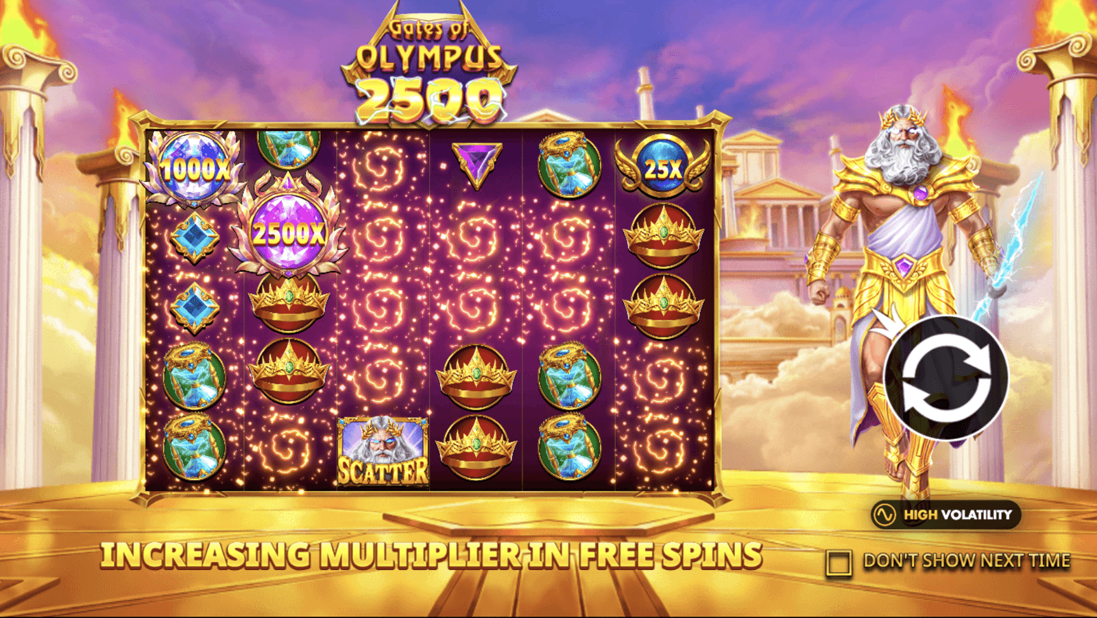 iGaming Weekly September 28–October 4, figure 3