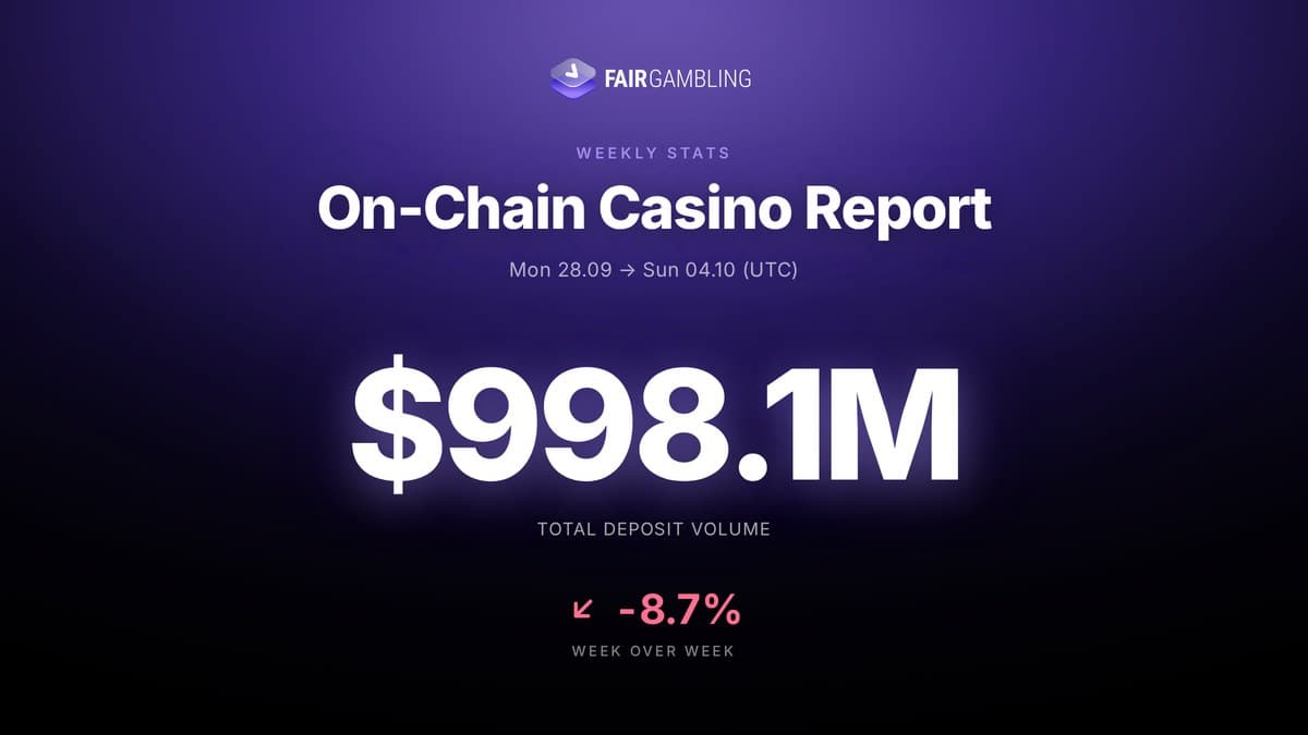 iGaming Weekly September 28–October 4, figure 9