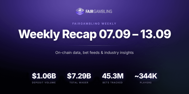 FairGambling iGaming Weekly, September 7–13