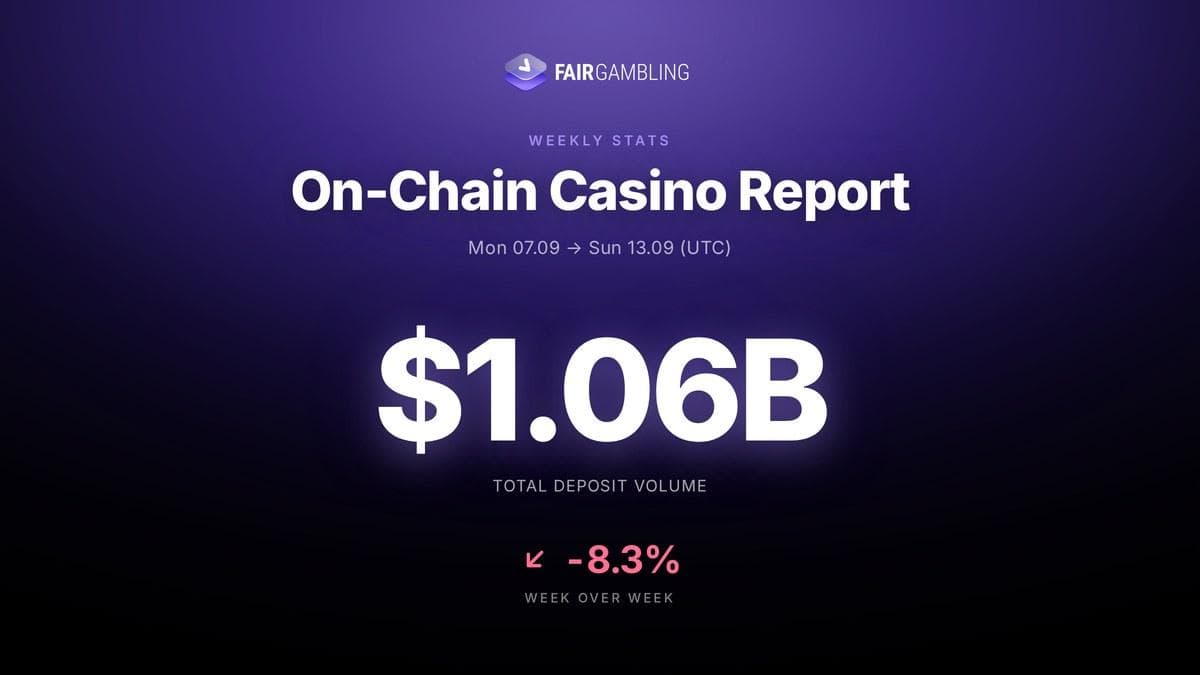iGaming Weekly September 7–13, figure 8