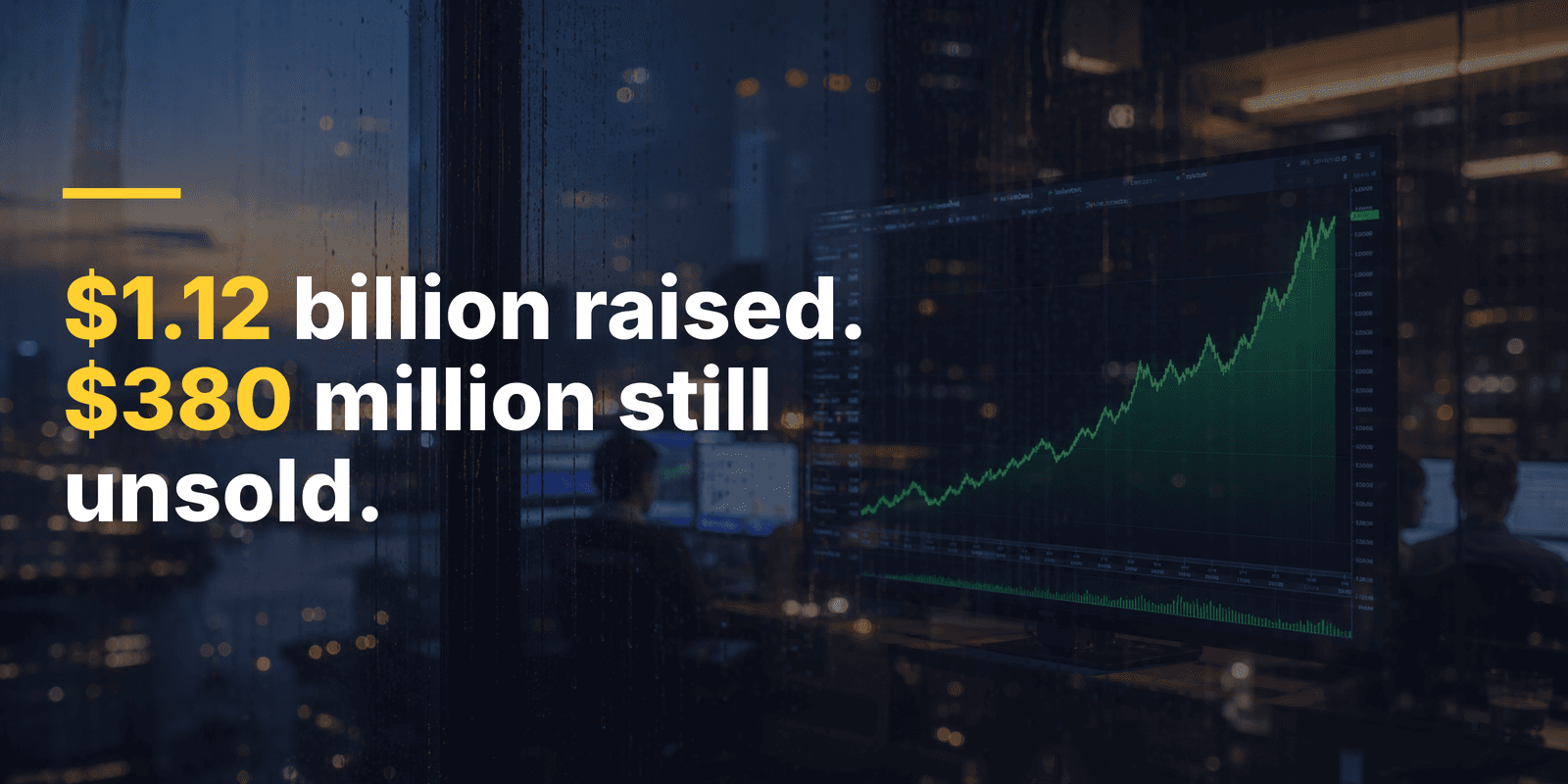Header image: a green line chart climbing on a trading-floor monitor seen through a rain-streaked window, with the text "$1.12 billion raised. $380 million still unsold." — Kalshi's Form D equity offering