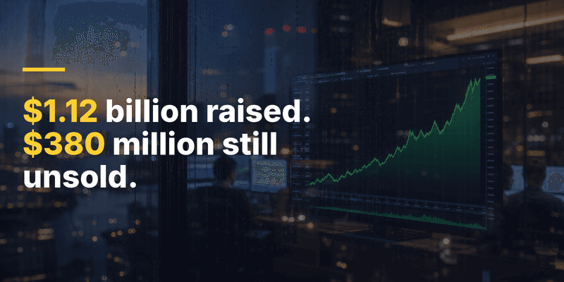 Header image: a green line chart climbing on a trading-floor monitor seen through a rain-streaked window, with the text "$1.12 billion raised. $380 million still unsold." — Kalshi's Form D equity offering