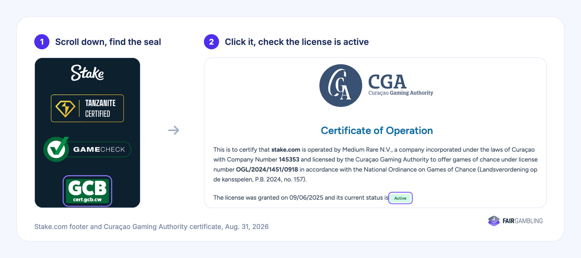 Stake.com footer seal and its active Curaçao license certificate