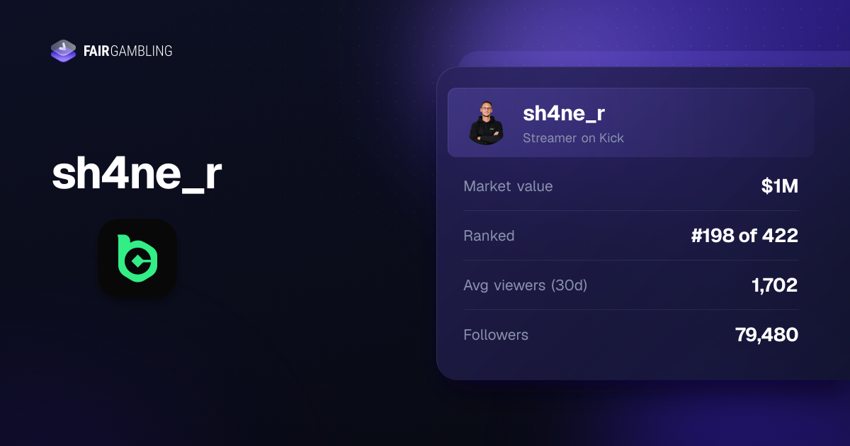 SH4NE_R Streamer Profile, Kick Channels, Bio Guide